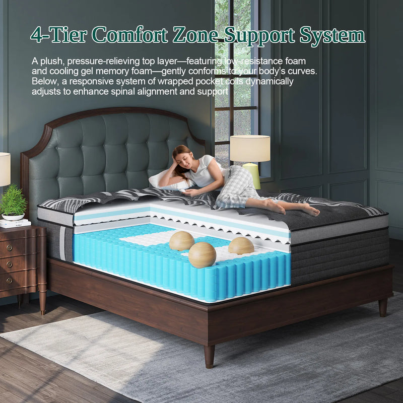 12"14" Gel Memory Foam Hybrid Pocket Spring Mattress Twin Full Queen King Bed Mattress In A Box, Medium Firm Motion Isolation