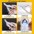 Professional pet nail clippers,equipped with LED lights,5x magnifying glass splash proof cover，cat and dog clippers pet supplies