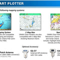 New ONWA KP-27X Navigator 7 Inch Plotter AIS Fish Finder | SAMAG