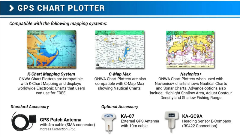 New ONWA KP-27X Navigator 7 Inch Plotter AIS Fish Finder | SAMAG