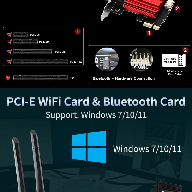 FENVI WiFi 5 PCIE WiFi Adapter AC1200 Wireless Network Card Dual Band 2.4G/5GHz 802.11AC For Bluetooth 4.0 Desktop Windows 10/11