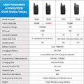 Retevis RT622 Mini Walkie Talkie 2pcs PMR446 Portable Two-way Radio PTT Walkie talkies Communication Radio for Restaurant Hotel