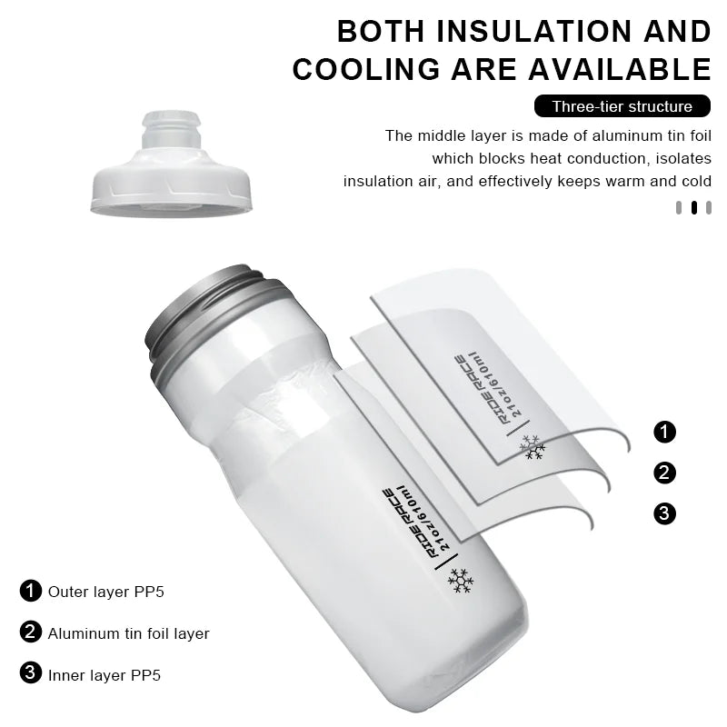 RIDERACE Bicycle Water Bottle Insulated Thermal 610ml Outdoor Sport Cycling Dual Layer Portable MTB Road Bike Cold Water Kettle