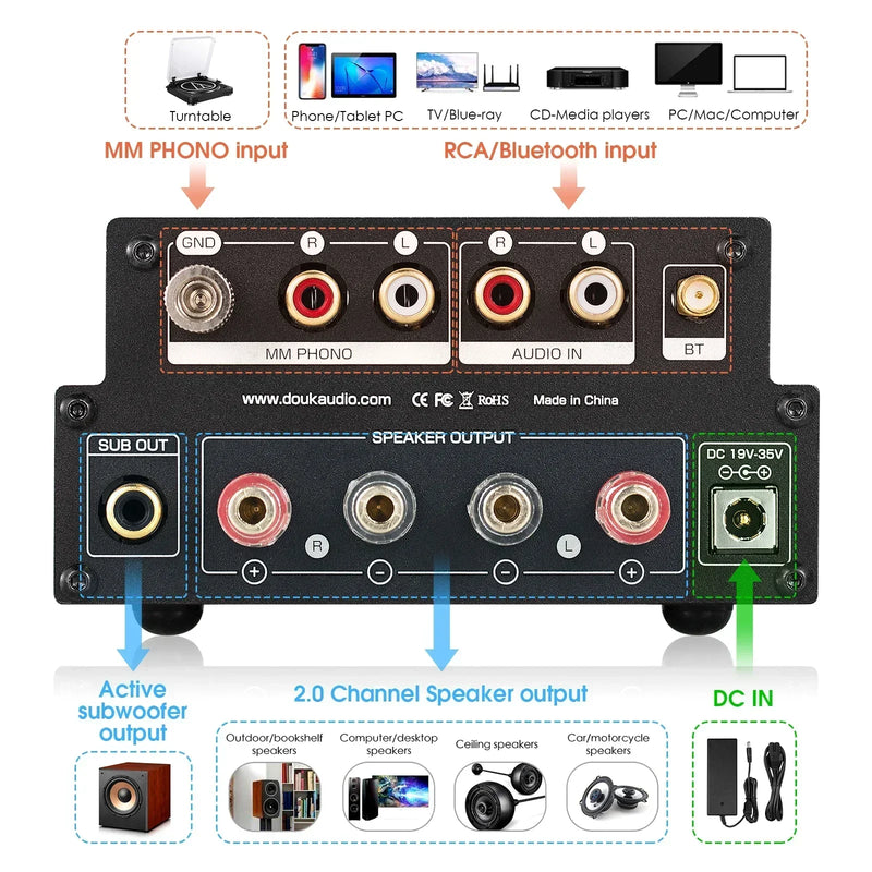 Douk Audio X1 HiFi JAN5725 Vacuum Tube Amplifier Bluetooth5.0 Receiver MM Phono Amp for Home Turntables Power Amp APTX-HD 160W*2
