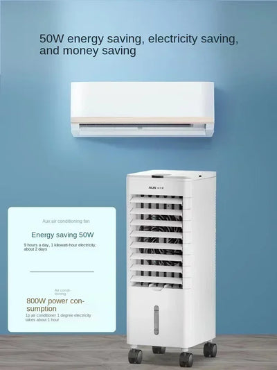 Oaks air conditioning fan cooling household water-cooled | SAMAG