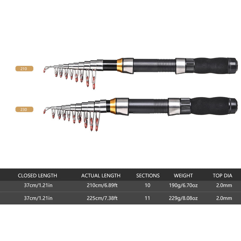 Lixada Fishing Rod Reel Combo Full Kit with 2.1m 2.3m Telescopic Fishing Rods 2PCS Spinning Reels Set Fishing Equipment 2024
