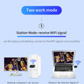 Comfast 1300Mbps Wifi Adapter Dual Band 2.4&5.8G USB3.0 Receive Para PC RTL8812BU /Launch for Windows Mac - Visuel 2 | SAMAG