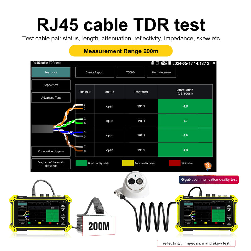 WANGLU 4K H.265 IP Camera Tester 8MP AHD TVI CVI SDI Analog IP Camera Monitor Tester Auto HD CCTV Camera Tester WiFi Analyzer
