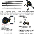 Sections Casting Spinning Fishing Set 1.8 - 2.1m Carbon - View 3 | SAMAG