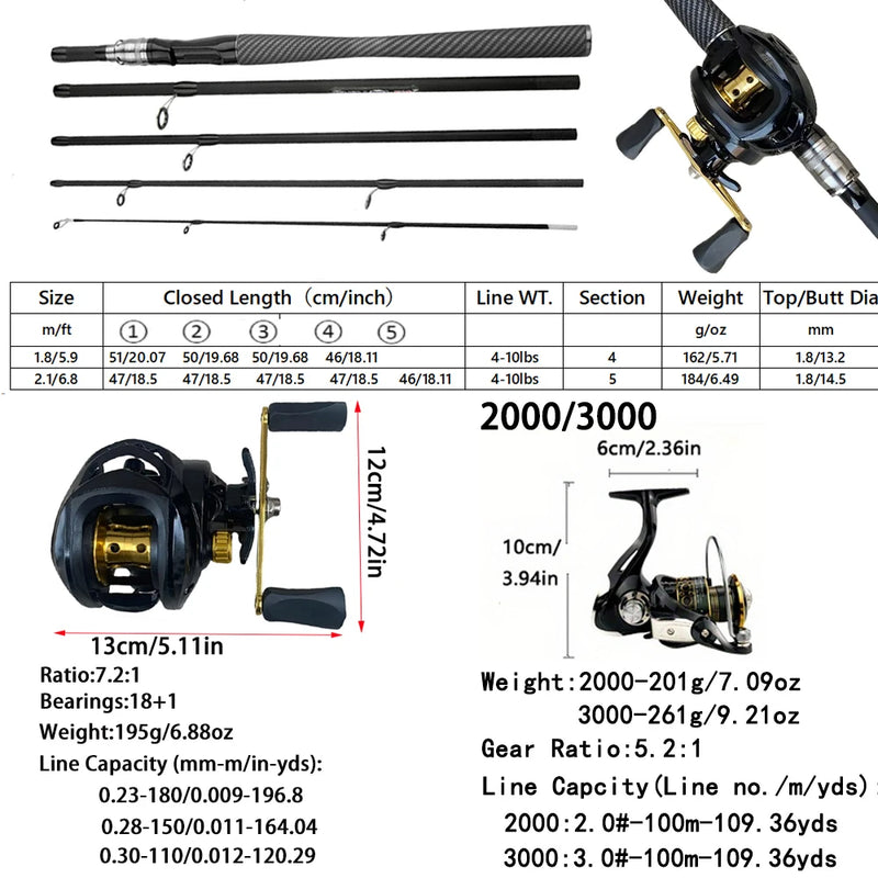 Sections Casting Spinning Fishing Set 1.8 - 2.1m Carbon - View 3 | SAMAG