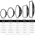 AMBITFUL Q7-II 30*120cm Bowens Mount Strip Softbox Grid Side Wings Open Matt Box Photography Quick-setup Studio Light Box Square