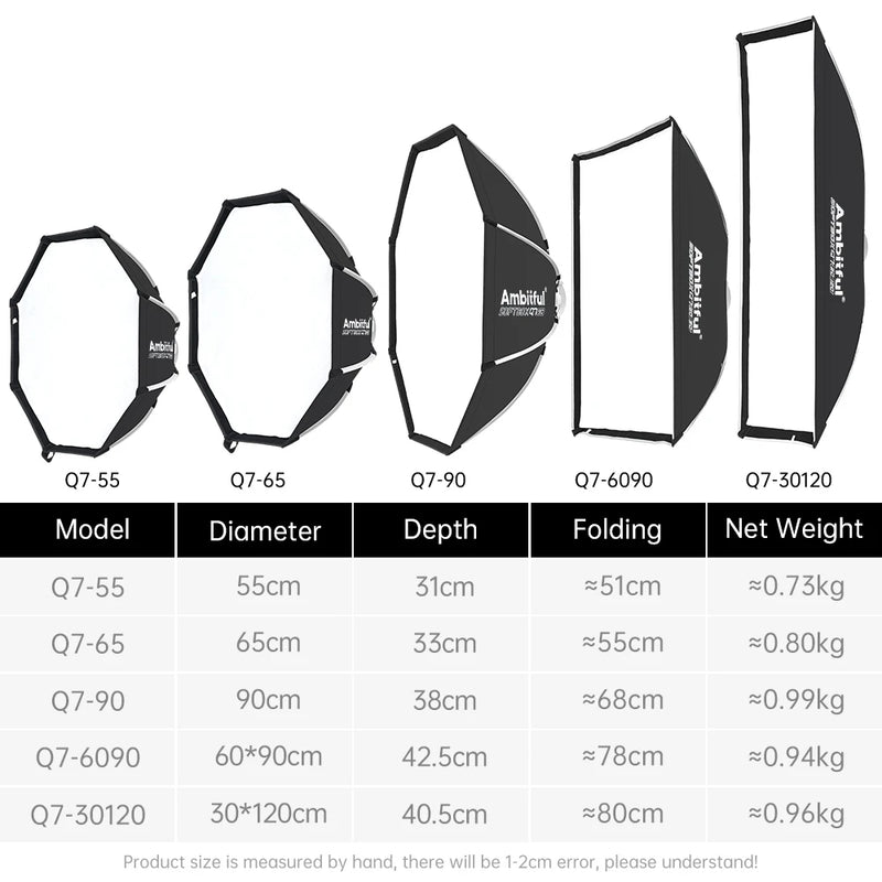 AMBITFUL Q7-II 30*120cm Bowens Mount Strip Softbox Grid Side Wings Open Matt Box Photography Quick-setup Studio Light Box Square