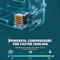 32QT Portable Car Refrigerator Freezer, 12V Electric Cooler With App Control, Dual Zone, -4°F Fast Cooling For RV Camping Travel