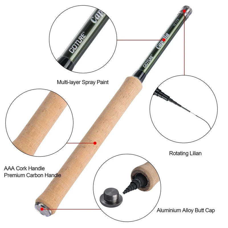 Goture Fly Fishing Rod Combo Tenkara 12FT Classical Portable Ultralight IM8 Carbon Fiber Trout Rod Pod Line Lure Fly Fishing Set