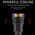 3x365nm 60W UV Flashlight USB Rechargeable Blacklight Curing Cat Tinea Pet Urine Stain Marker Leakage Ore Money Scorpion Light