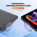 7-inch Android 15 Tablet, 8GB (3+5) RAM, 32GB Storage, 3500mAh Battery, HD 1024x600 IPS Display, Dual Cameras, Wi-Fi, Bluetooth