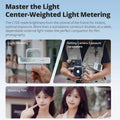 Godox C100 Transparent Viewfinder Mini CCD Portale Camera for Vlogging And Pocket Cam Film Light Meter with TF-Card 4G/8G/32G