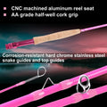 Maxcatch Elegant Fly Fishing Rod Combo 6'6"/9' 2/5WT Fly Rod Reel Line Flies Lures Kit Storage Box Travel Fishing Set Trout Bass