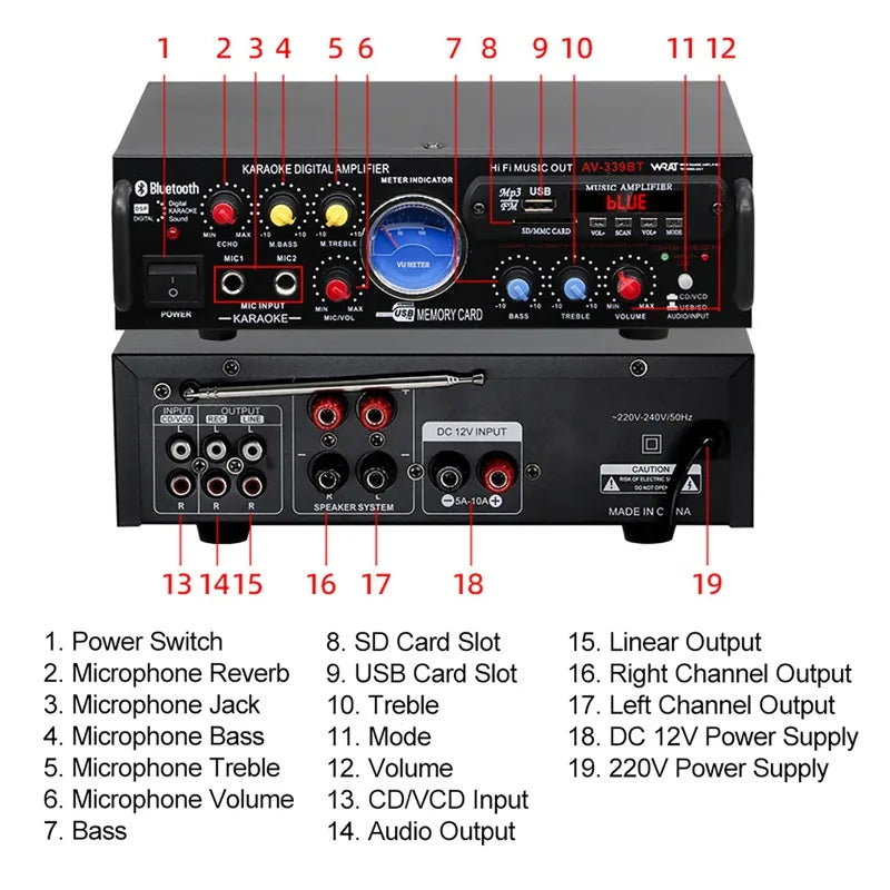 12V 220V HiFi Digital Bluetooth Amplify Channel Surround Sound Amplifiers Home Plug and Play Car Onboard Professional Amplifier