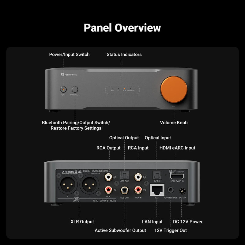 Fosi Audio S3 HiFi Music Streamer Bluetooth 5.3 AKM4493SEQ DAC Preamp Network music Player Compatible with AirPlay2, Google Cast
