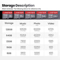 High Speed Mini SD Memory Card 256GB Class 10 Micro TF flash usb pen drive card 4GB 8GB 16GB 32GB 64GB 128GB for Smartphone