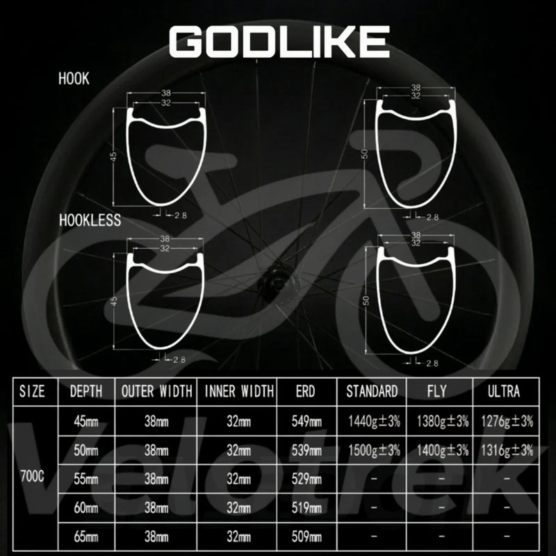 New Gravel 38mm Wide 32mm Inner Ratchet Bicycle Wheel Carbon Rim Road Bike 40/45/50/55/60/65mm Deep Asymmetry Symmetry Tubeless
