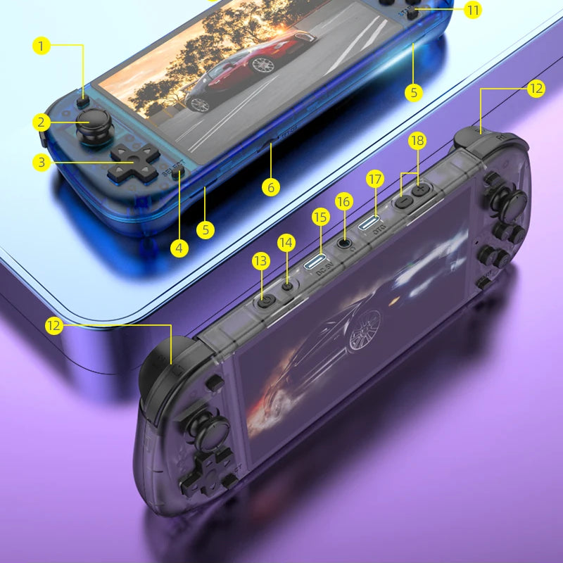 R50S Handheld Game Consolas 5.1 Inch 128G Retro Portable Gaming Player with Dual Joystick Two player Online