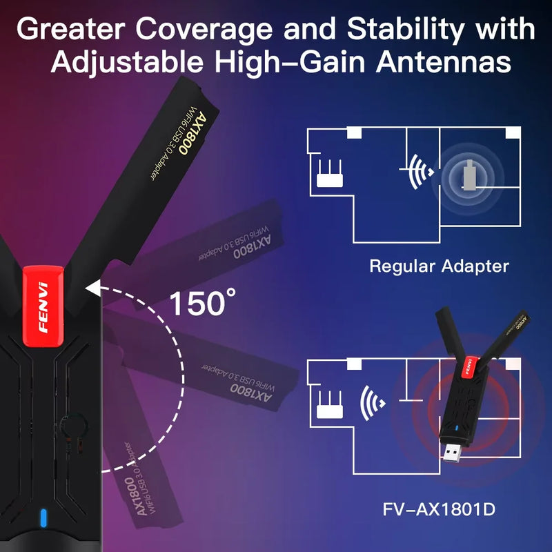 Fenvi WiFi 6 AX1800 USB 3.0 Dual Band 2.4GHz 5GHz MU - MIMO Super High Speed Wireless Network Adapter for - Visuel 5 | SAMAG