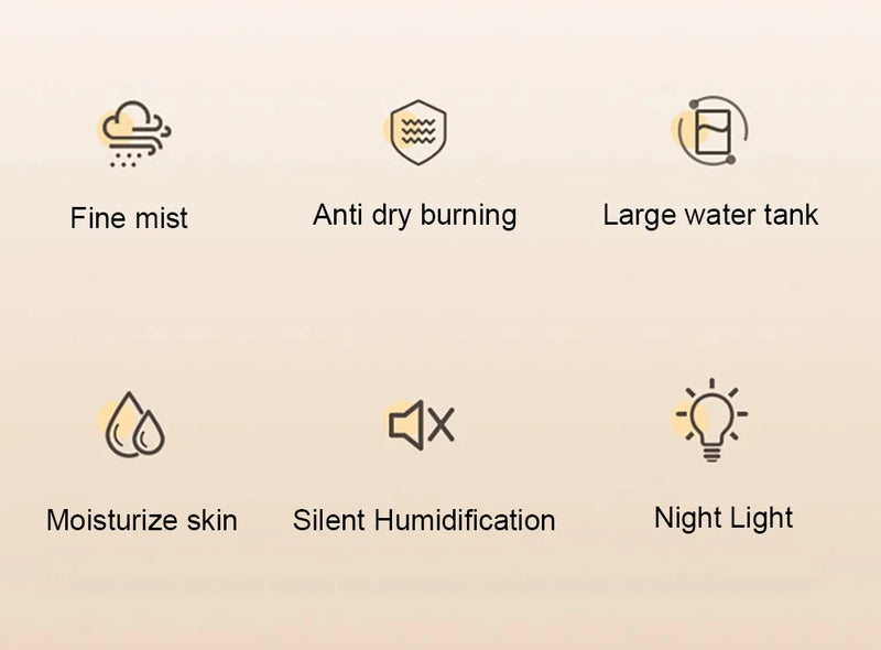 Air Humidifier 2.2L Large Capacity Home Humidifier Mute Mist Maker Double Nozzle Usb Humidifier for Bedroom with LED Night Light