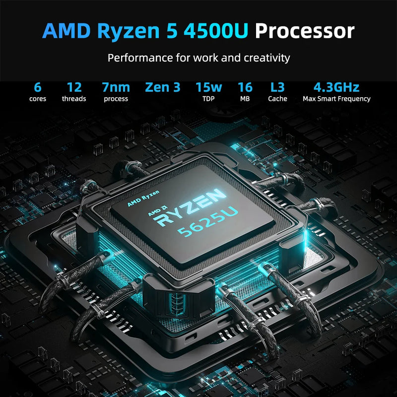 Texhoo MINI PC AMD Ryzen5 5625U 7530U R7-5800H DDR4 16G 2666MHz 512G SSD Pcle3.0 WIFI6 BT5.2 4.3GHz Desktop Computer Office PC