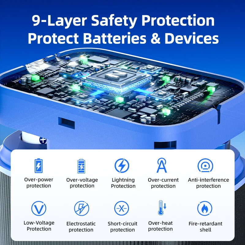 NEW Nohon Rechargeable Battery 1.5V AA 3600mWh AAA 1300mWh Original Li Batteries With Charger for Clock Video Radio Game Camera