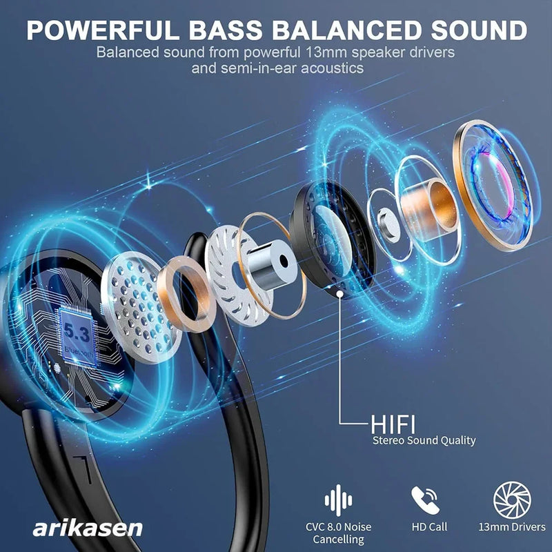 Headphones Bluetooth 5.3 Wireless Bass Stereo Over Ear Earbuds ENC Noise Cancelling Mic with Earhooks 48H Playback LED Display