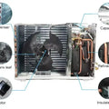 12000btu 1.5HP  1ton 100% off Grid air Conditioner Minisplit Inverter