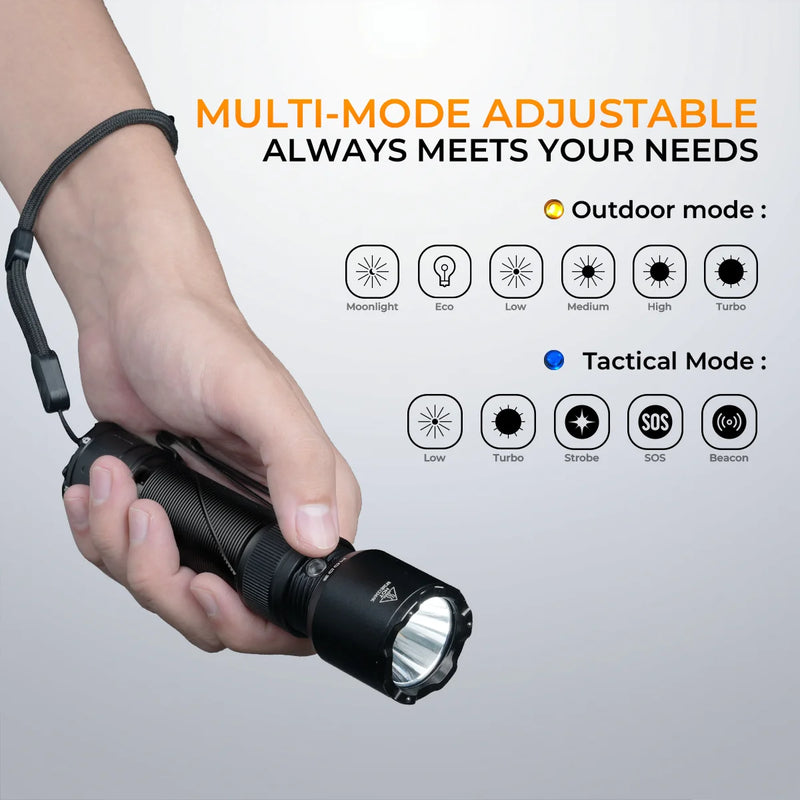 SOFIRN SK31 6500LM Powerful Tactical Flashlight IPX8 Waterproof Type-C 21700 Rechargeable Hand Torch Outdoor Hunting Light