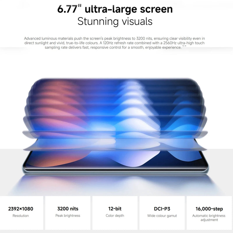 Xiaomi Redmi Note 15 5G, 8+256GB Global Version, Snapdragon® 6 Gen 3 Mobile Platform 6.77" 120Hz Display 108MP Camera 5520mAh 45W