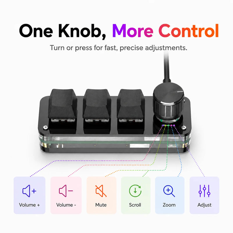 Macropad Macro Programming Keyboard RGB Mini Hot Swap Gaming Custom Knob Keypads Red Switch 3 Keys Knob For Photoshop Multimedia