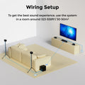 ULTIMEA Poseidon D80 Boom 7.1ch Dolby Atmos Soundbar Surround Sound, Wireless Subwoofer & 4 Surround Speakers, BassMX Technology