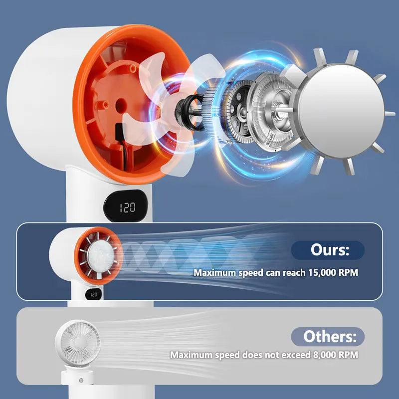 MIJIA Portable Fan Handheld 120 Speed Mini Bladeless Desktop Fan Rechargeable Instant Cooling With Ice Mode For Men Women NEW