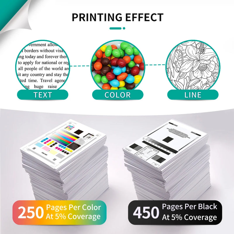 525 526 XL Ink Cartridge For Canon PGI 525XL CLI 526XL Compatible PIXMA IP4850 IP4950 IX6550 MG5150 MG5250 MG5350 Printer