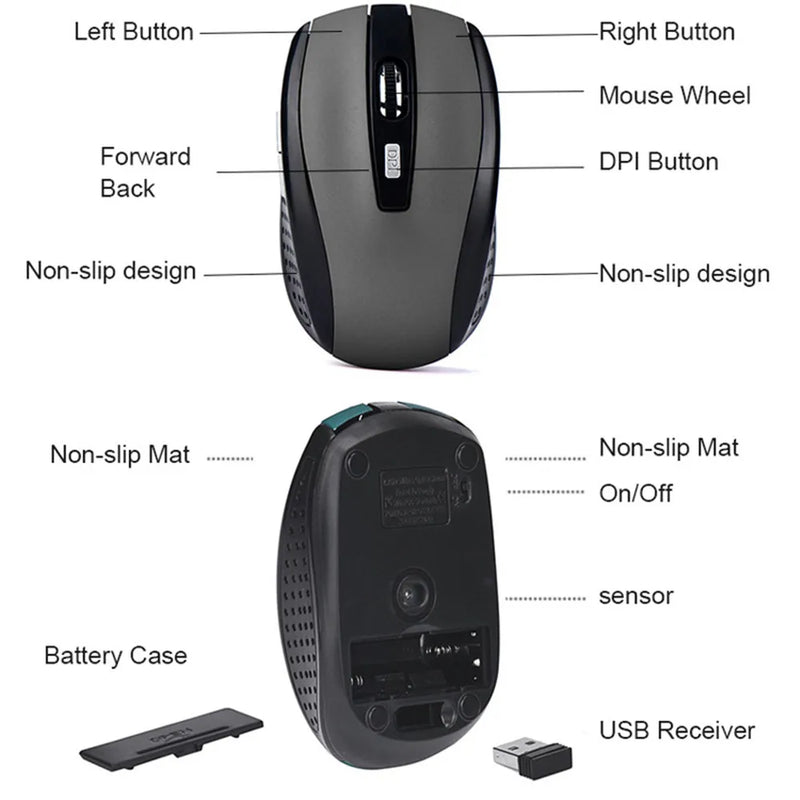 2.4G Wireless Mouse 2.4Ghz Gaming Mouse 6D Optical Wireless Mouse Slim Mini Noiseless Mice  DPI1600 for Macbook PC Laptop