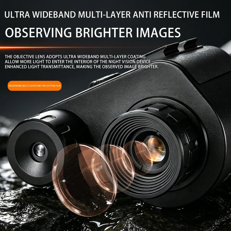ZIYOUHU ZYH2081 1X Ultra Small Night Vision Device, All Black HD large field helmet mounted night vision  Outdoor search camping