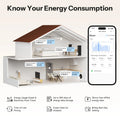 SONOFF MINI-ZB1GP MINI PM Zigbee Power Energy Meter (Non-Switch) 16A Max Energy Tracking Cost Calculation Overload Overcurrent