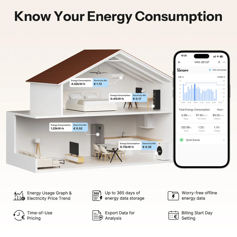 SONOFF MINI-ZB1GP MINI PM Zigbee Power Energy Meter (Non-Switch) 16A Max Energy Tracking Cost Calculation Overload Overcurrent