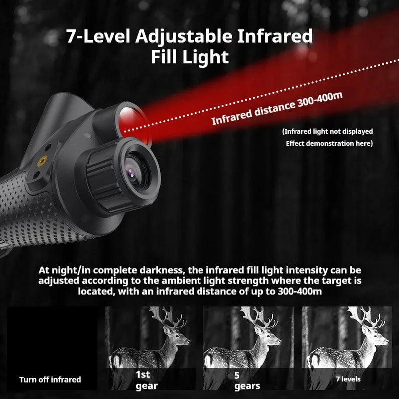 Mini Head Mounted Monocular Night Vision, 400m Range - View 2 | SAMAG