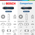 BOSCH GO 3 Cordless Screwdriver 3.6V Lithium - ion Battery Rechargeable Drill with Box go3 Professional Tool - View 3 | SAMAG