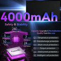 Android 15 Tablet 8GB+256GB, HD Camera Tablet with 4000mAh Battery, Multi-functional Android Pad