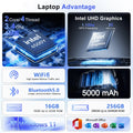 14.1 Inch Ultra Thin Laptop Intel I9-9900 32GB RAM 2TB SSD 5000mAh Battery Win11 Backlit Keyboard Fingerprint Gaming Note