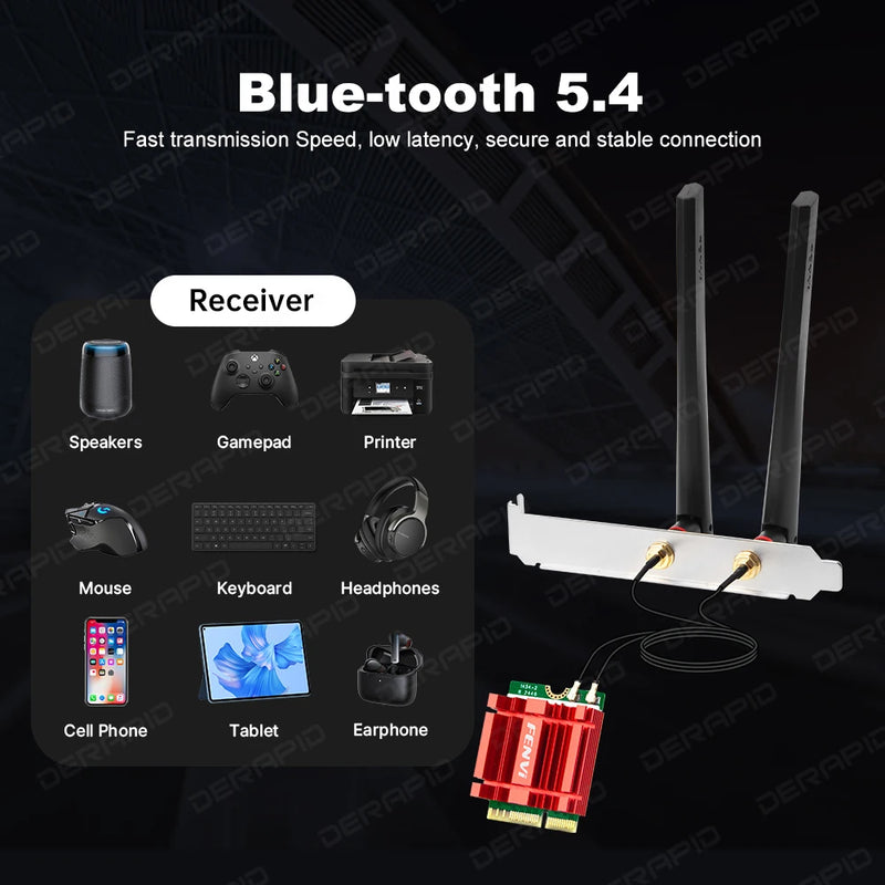 WiFi 7 BE6500 MT7925 Bluetooth 5.4 M.2 NGFF Desktop Network Card BT5.4 802.11be Wireless Adapter for PC - Visuel 3 | SAMAG