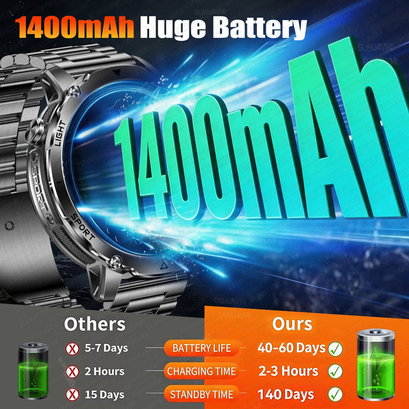 TANK Ultra 1400mAh Battery Military Smart Watch 10ATM Waterproof Heart Rate Tactical LED Flashlight Men - Visuel 2 | SAMAG