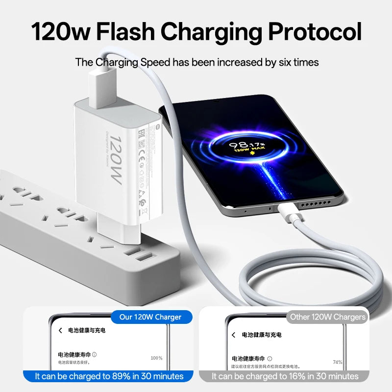 Original Xiaomi 120W 100W Charger Fast Charging Turbo Charger Type C Cable Xiaomi 17 17T 15 15T 14 POCO X8 X7 Pro Redmi Note 15